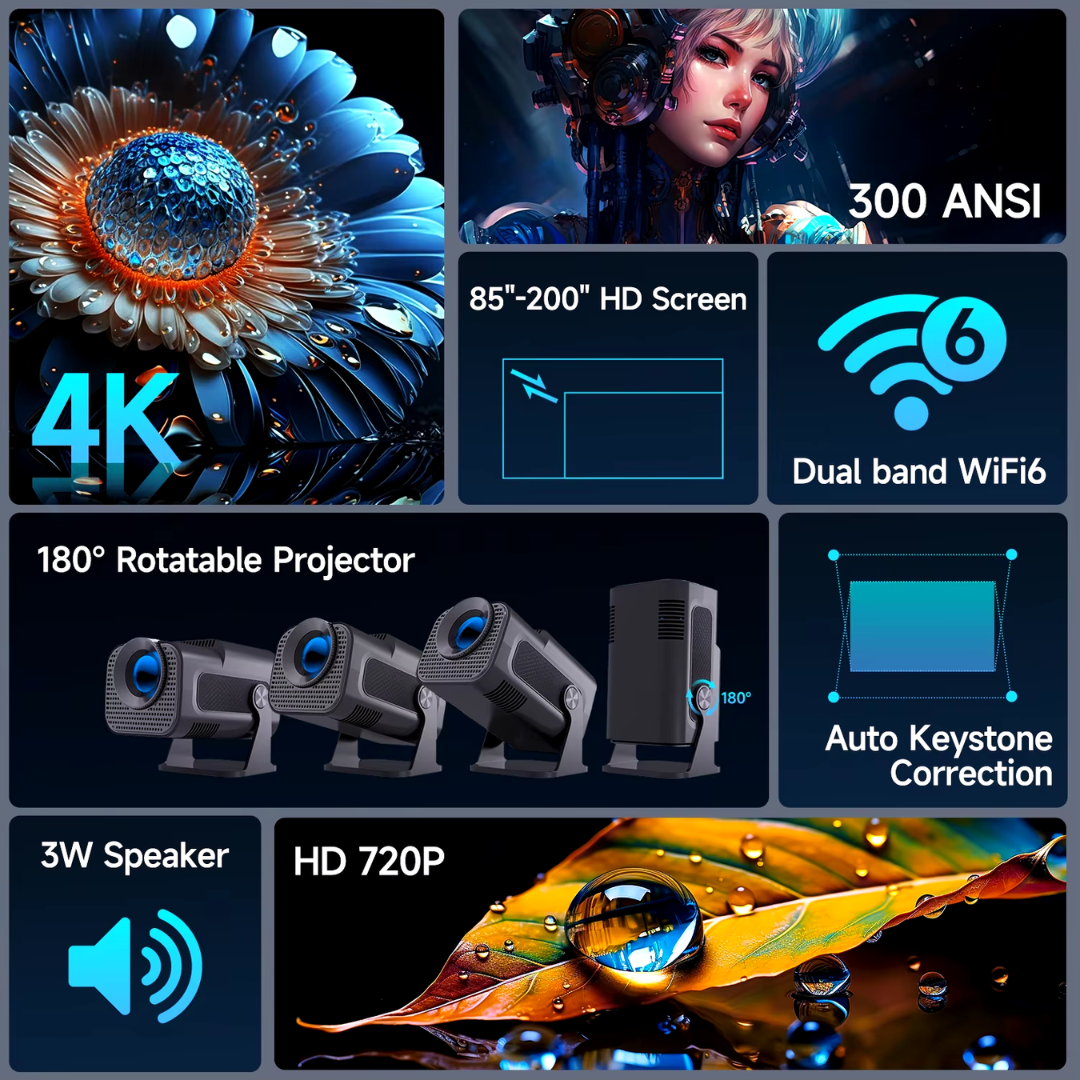 Proyector Portátil HY320